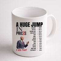 Huge Jump In Prices Joe Biden I Did That Mug