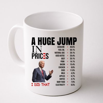 Huge Jump In Prices Joe Biden I Did That Mug