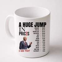 Huge Jump In Prices Joe Biden I Did That Mug