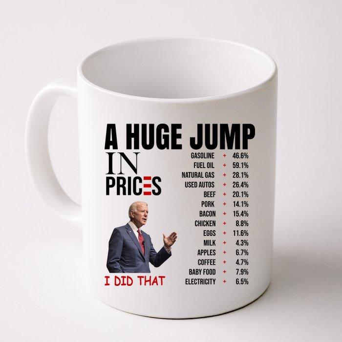 Huge Jump In Prices Joe Biden I Did That Mug