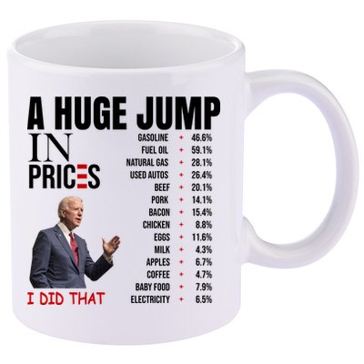 Huge Jump In Prices Joe Biden I Did That 11oz C Handle Ceramic Mug