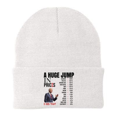Huge Jump In Prices Joe Biden I Did That Beanie
