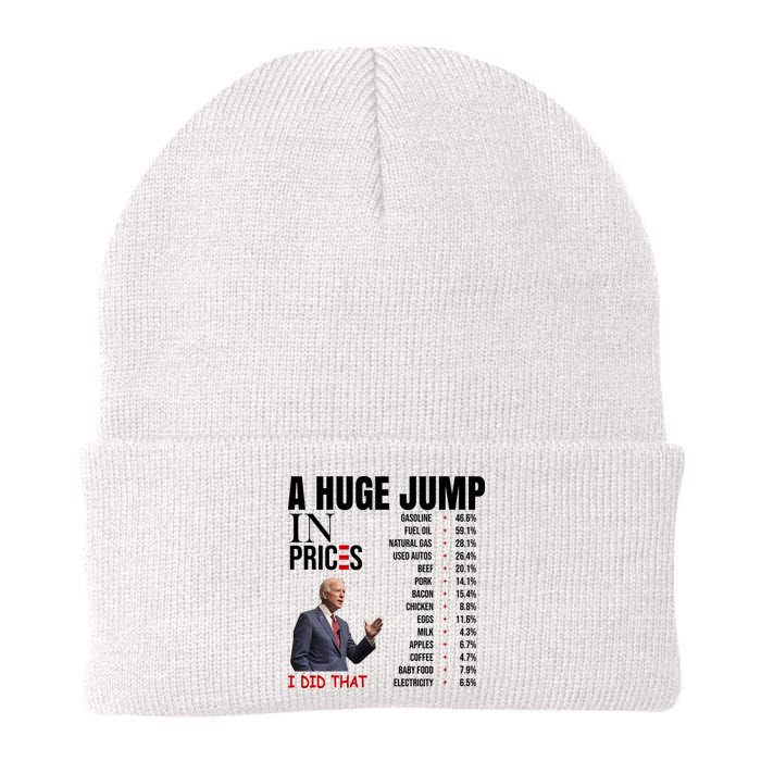 Huge Jump In Prices Joe Biden I Did That Beanie