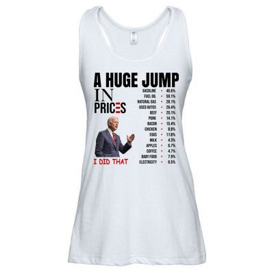 Huge Jump In Prices Joe Biden I Did That Ladies Essential Flowy Tank