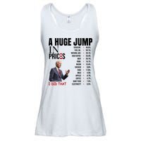 Huge Jump In Prices Joe Biden I Did That Ladies Essential Flowy Tank