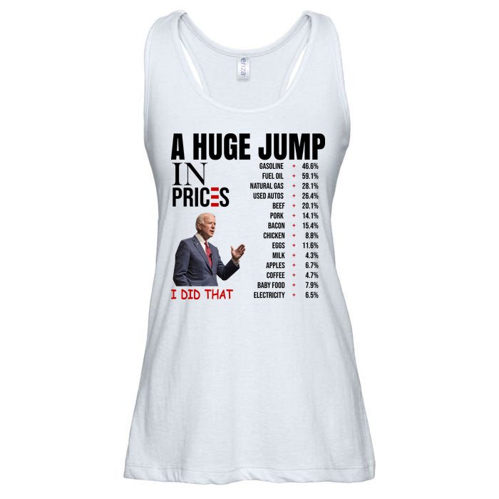 Huge Jump In Prices Joe Biden I Did That Ladies Essential Flowy Tank