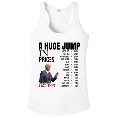 Huge Jump In Prices Joe Biden I Did That Ladies PosiCharge Competitor Racerback Tank
