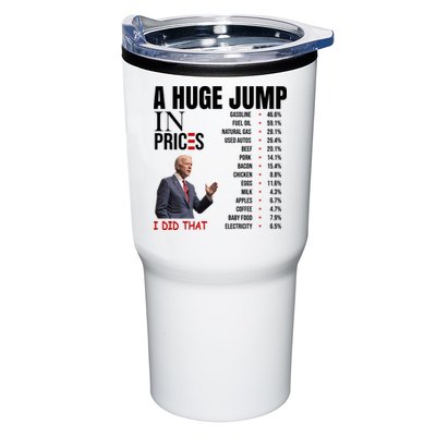 Huge Jump In Prices Joe Biden I Did That Tumbler
