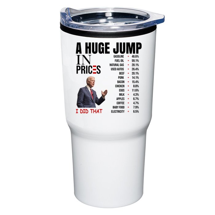 Huge Jump In Prices Joe Biden I Did That Tumbler