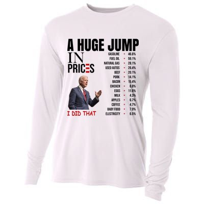 Huge Jump In Prices Joe Biden I Did That Cooling Performance Long Sleeve Crew