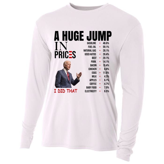 Huge Jump In Prices Joe Biden I Did That Cooling Performance Long Sleeve Crew