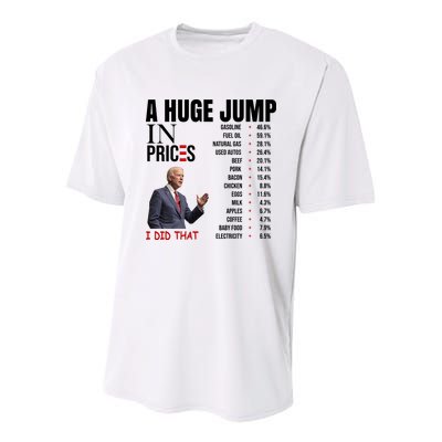 Huge Jump In Prices Joe Biden I Did That Youth Performance Sprint T-Shirt