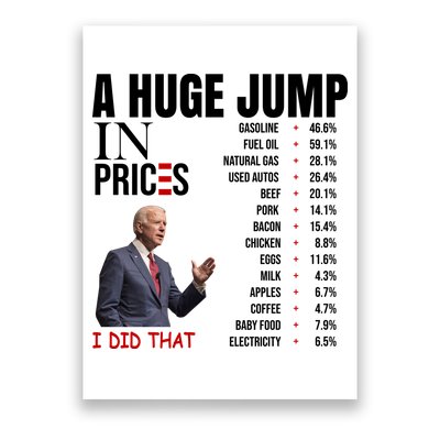 Huge Jump In Prices Joe Biden I Did That Poster