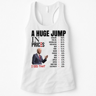 Huge Jump In Prices Joe Biden I Did That Womens Tank Top