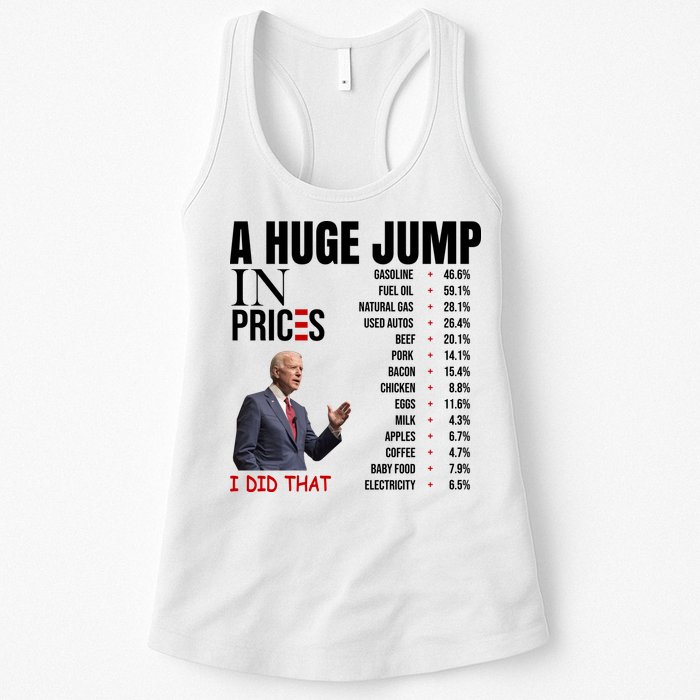 Huge Jump In Prices Joe Biden I Did That Womens Tank Top