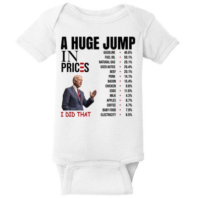 Huge Jump In Prices Joe Biden I Did That Baby Bodysuit