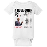 Huge Jump In Prices Joe Biden I Did That Baby Bodysuit