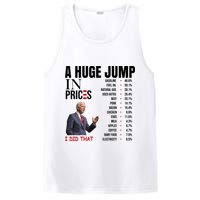 Huge Jump In Prices Joe Biden I Did That PosiCharge Competitor Tank