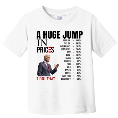 Huge Jump In Prices Joe Biden I Did That Toddler T-Shirt