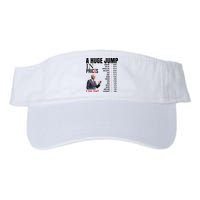 Huge Jump In Prices Joe Biden I Did That Visor
