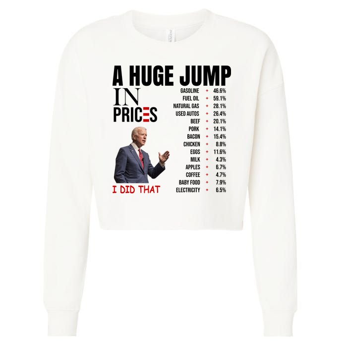 Huge Jump In Prices Joe Biden I Did That Cropped Pullover Crew