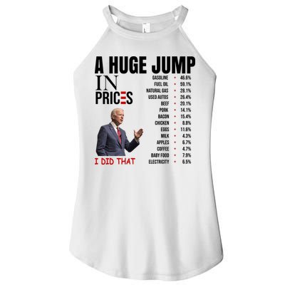 Huge Jump In Prices Joe Biden I Did That Women's Perfect Tri Rocker Tank