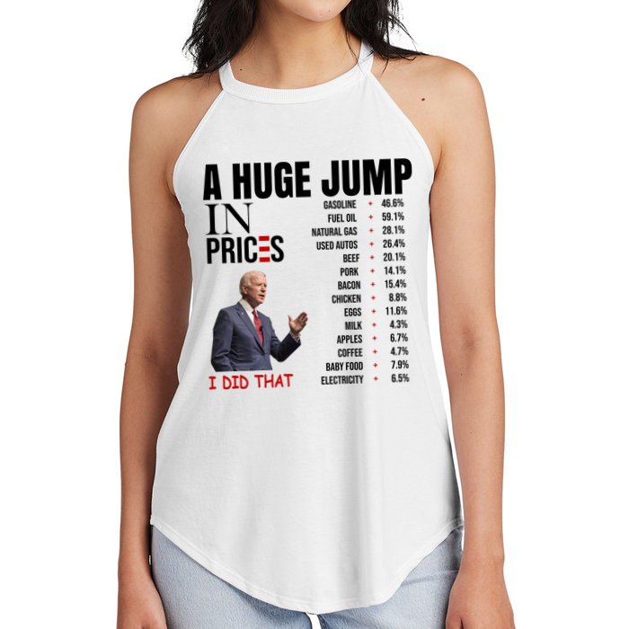 Huge Jump In Prices Joe Biden I Did That Women's Perfect Tri Rocker Tank