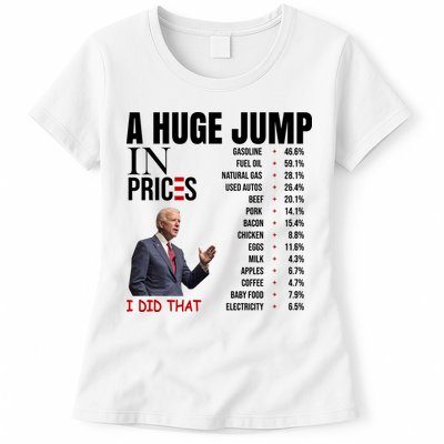 Huge Jump In Prices Joe Biden I Did That Womens T-Shirt