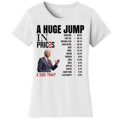 Huge Jump In Prices Joe Biden I Did That Women's T-Shirt