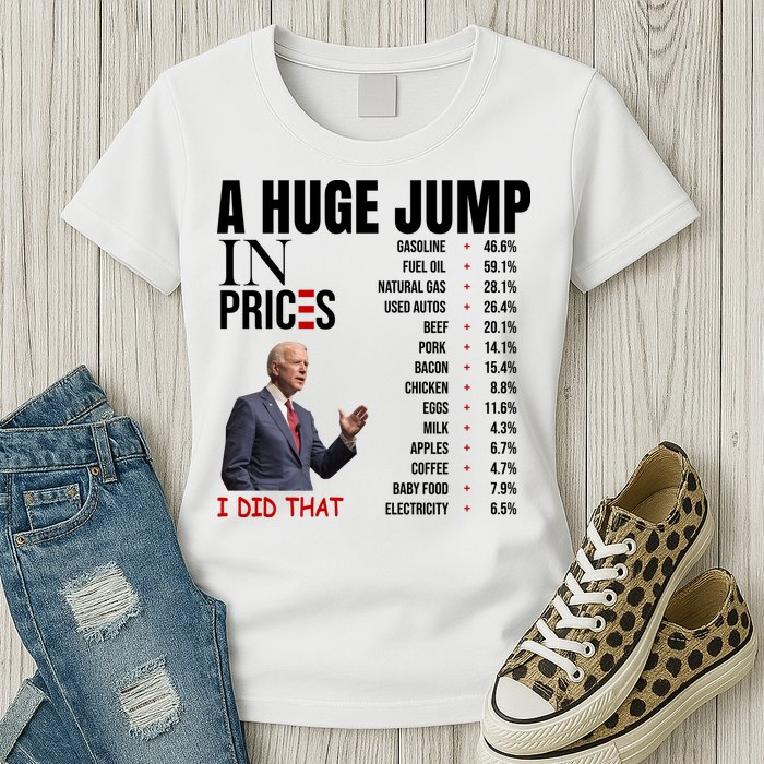 Huge Jump In Prices Joe Biden I Did That Womens T-Shirt