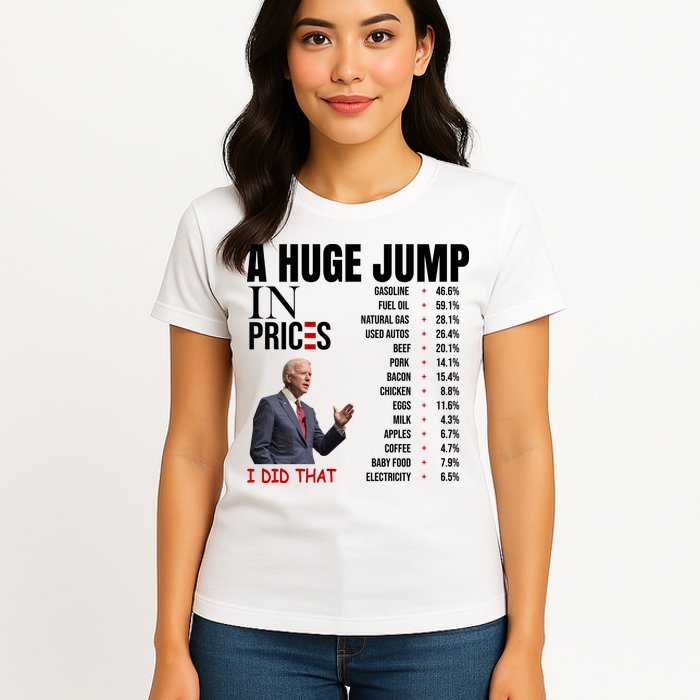 Huge Jump In Prices Joe Biden I Did That Womens T-Shirt