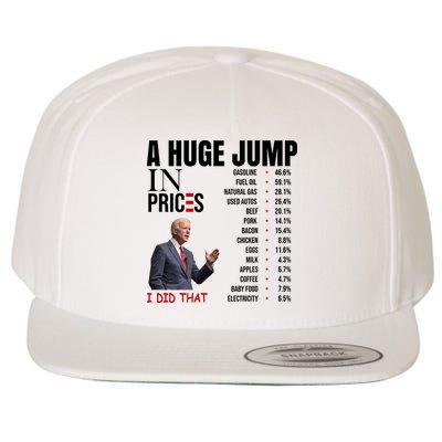 Huge Jump In Prices Joe Biden I Did That Wool Snapback Cap