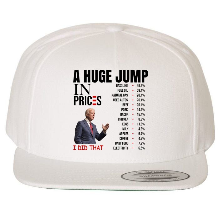 Huge Jump In Prices Joe Biden I Did That Wool Snapback Cap