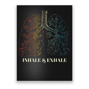 Human Lungs Anatomy Inhale Oxygen And Exhale Carbon Dioxide Poster