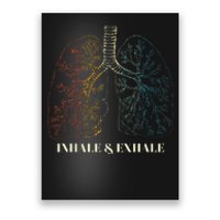 Human Lungs Anatomy Inhale Oxygen And Exhale Carbon Dioxide Poster