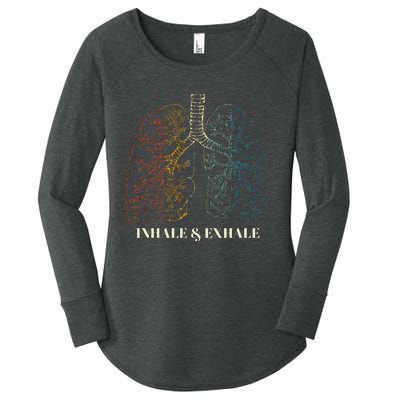 Human Lungs Anatomy Inhale Oxygen And Exhale Carbon Dioxide Women's Perfect Tri Tunic Long Sleeve Shirt