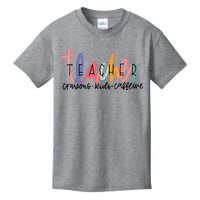 Happy Last Day Of School Teachers Crayons Kids Caffeine Kids T-Shirt