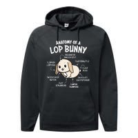 Holland Lop Performance Fleece Hoodie