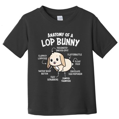 Holland Lop Toddler T-Shirt