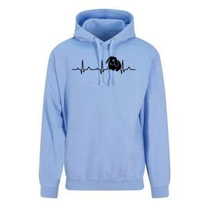 Holland Lop Netherland Dwarf Rabbit Lover Honey Bunny Mom Gift Unisex Surf Hoodie