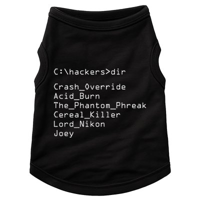 Hackers Movie C Cast Of Characters Doggie Tank