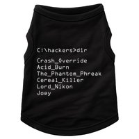 Hackers Movie C Cast Of Characters Doggie Tank