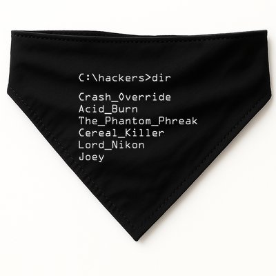 Hackers Movie C Cast Of Characters USA-Made Doggie Bandana