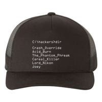 Hackers Movie C Cast Of Characters Yupoong Adult 5-Panel Trucker Hat