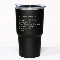 Hackers Movie C Cast Of Characters Tumbler
