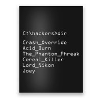 Hackers Movie C Cast Of Characters Poster