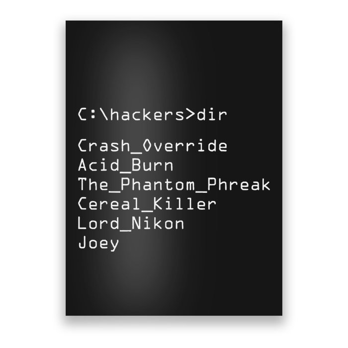 Hackers Movie C Cast Of Characters Poster