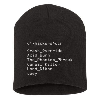 Hackers Movie C Cast Of Characters Short Acrylic Beanie