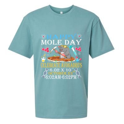 Happy Mole Day Celebrate AvogadroS Mole 6.02 X 10 October Sueded Cloud Jersey T-Shirt