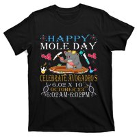 Happy Mole Day Celebrate Avogadro T-Shirt